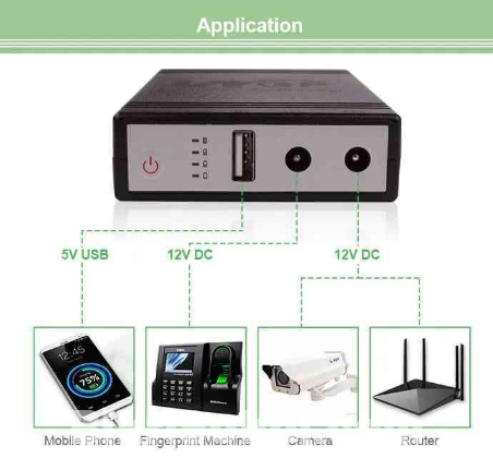 WGP MINI UPS
